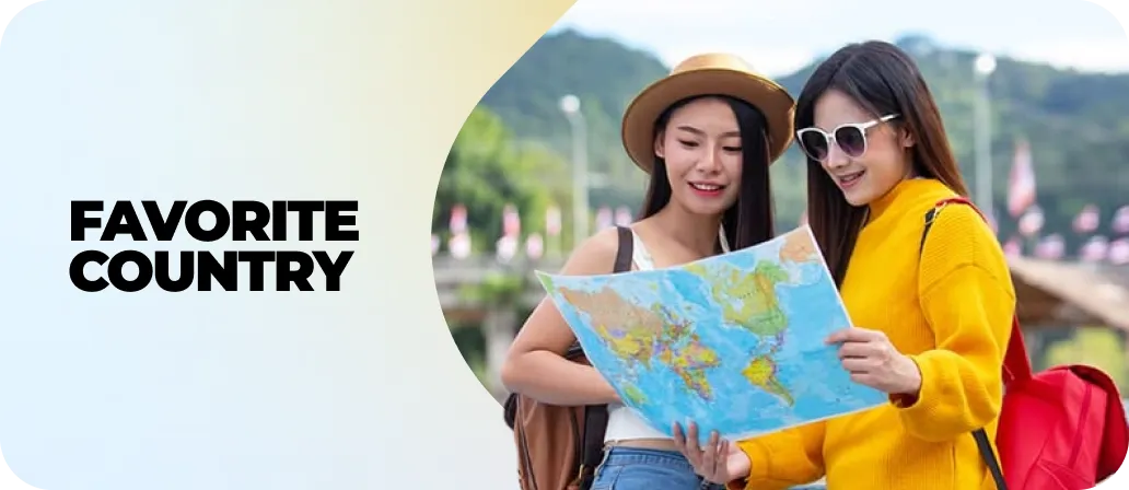 Favorite country (zone 1)