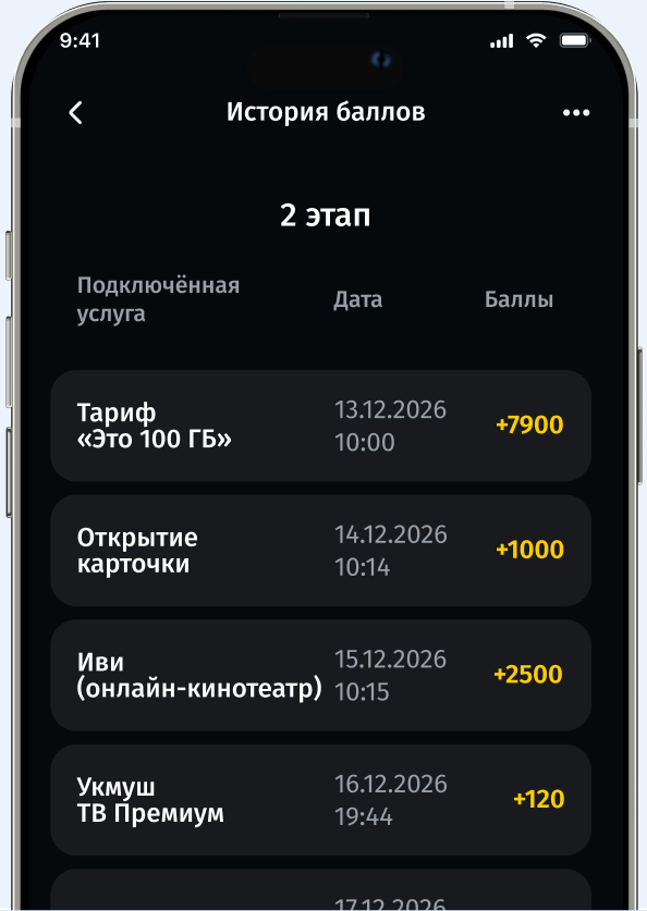 Тиркеме экраны: упайлардын тарыхы